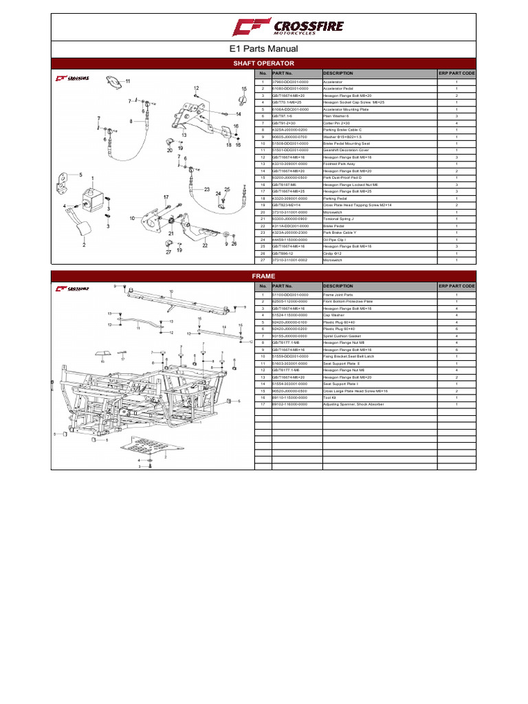 Crossfire E1 Parts Manual | PDF | Axle | Vehicles