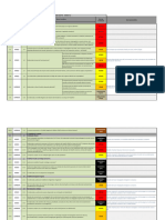 Checklist Do Programa ABVTEX Versao 5.0 Janeiro 2024