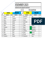 BA Posgab Periode Desember-23 (Update 13 Des)