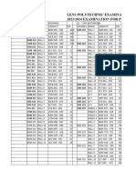 Identification and Isolation of Microorganisms of Spoilt Pap