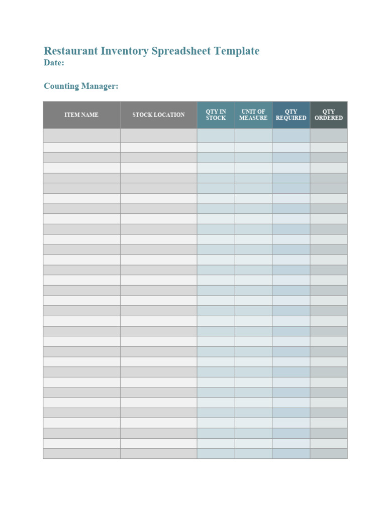 Restaurant Inventory Template Spreadsheet | PDF
