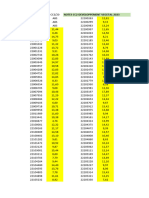 Notes CC2-DEV VEG-2023