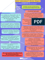 Capitulo 3 Pasividad Versus Actividad