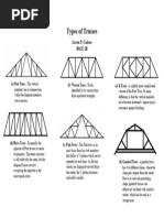 Common Truss Types Explained | PDF | Truss | Structural Engineering
