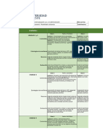 Macroeconomía - Calendarización 2024 - Modalidad a Distancia