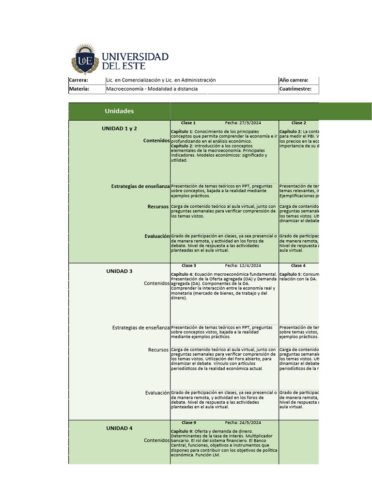 Macroeconomía Calendarización 2024 Modalidad A Distancia Descargar gratis PDF