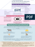 Infografía