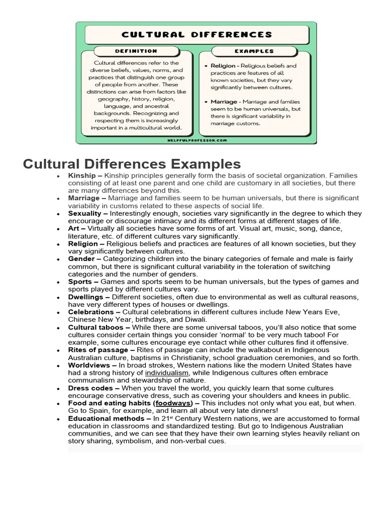 Cultural Variability Examples | PDF | Society | Rituals