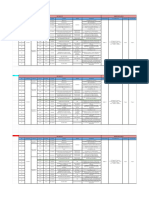 Rundown Wisuda Fabruari - (Based) Rundown Yg Dipake