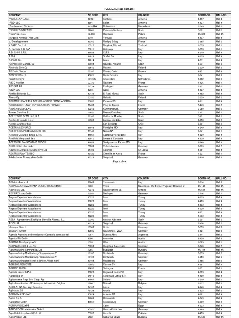ExhibitorList Bio18 en | PDF