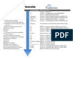 1.15 Calendario Pasos Inversión