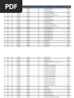 Capacity Control Worksheet - Structures