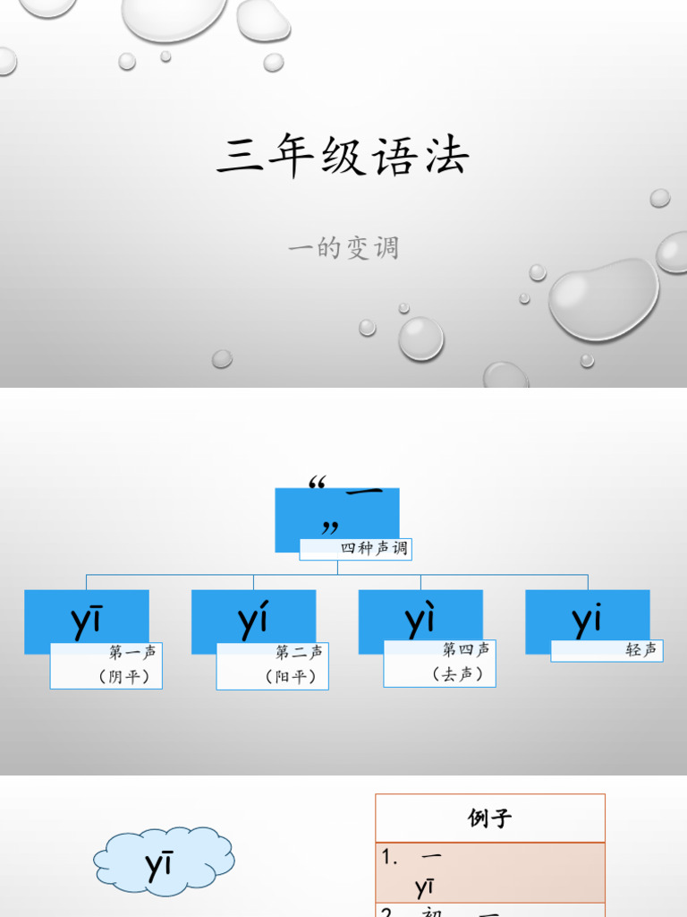 三年级语法（一的变调） | PDF