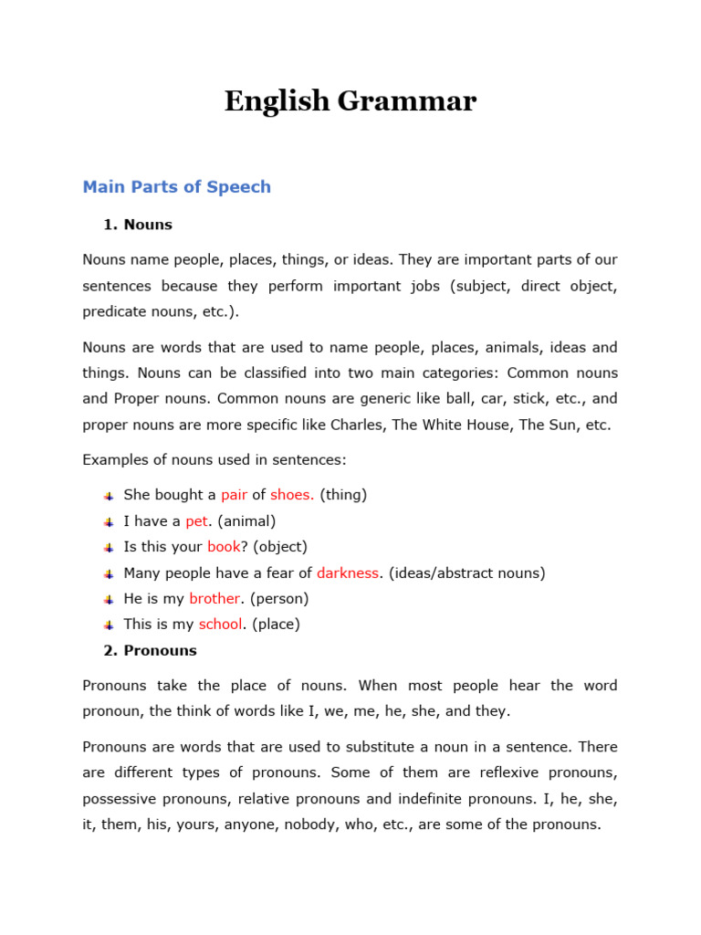 English Grammar Pdf Adverb Pronoun