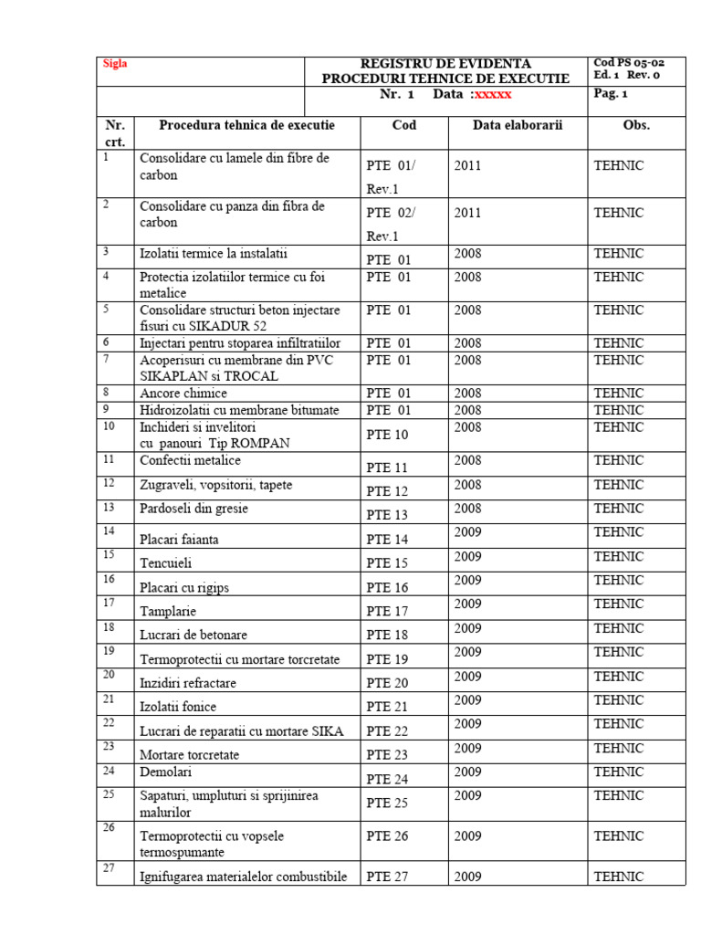 PS 05-02 Registru PTE | PDF