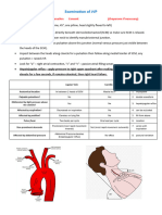 JVP Examination