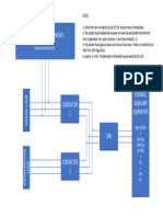 CİEFFE UPS and GENERATOR CONNECTIONS