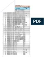 Lampiran Surat Profiling FKTP Maret 2024