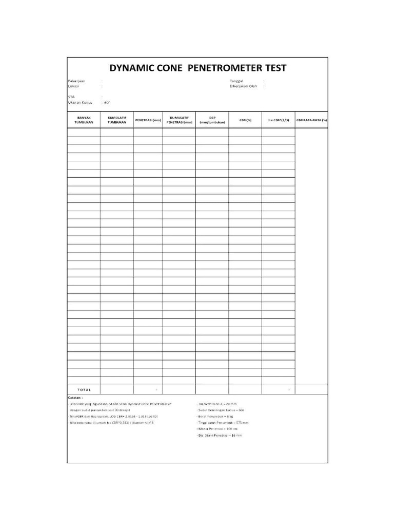 FORMAT DCP TEST | PDF