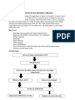 HYPERNATREMIA