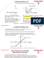 Lecture 5 - Plastic Deformation Axial