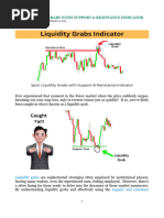 Liquidity Grab With Support & Resistance Indicator