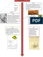 Linea Tiempo Dibujo Tecnico