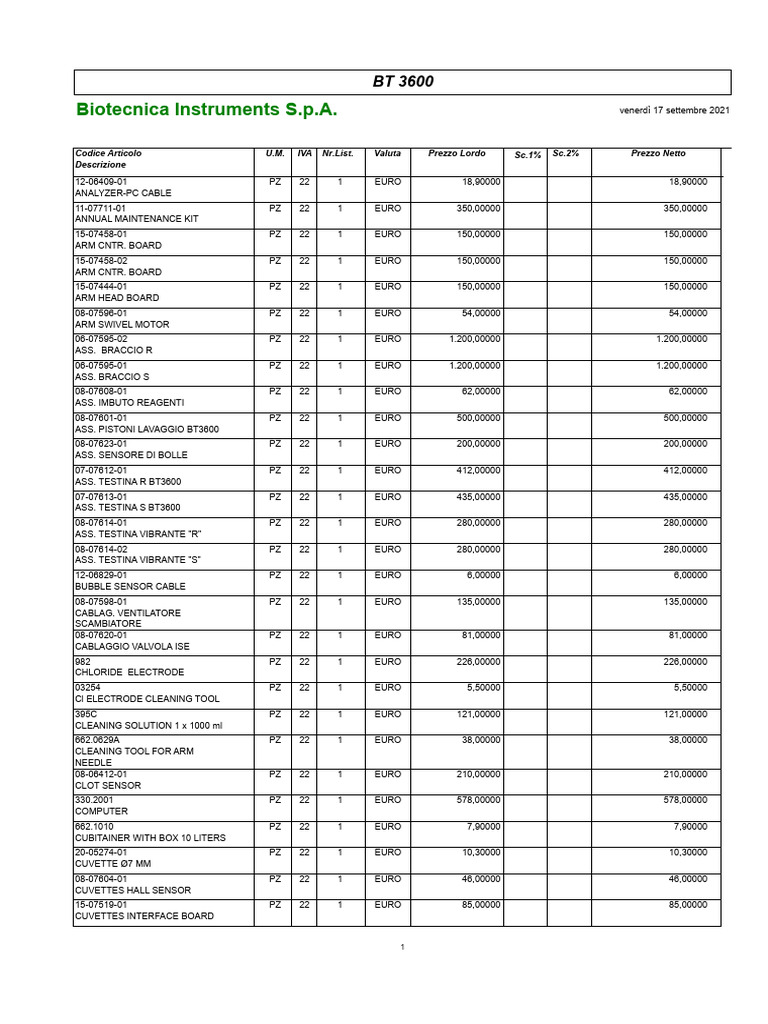 BT 3600 | PDF