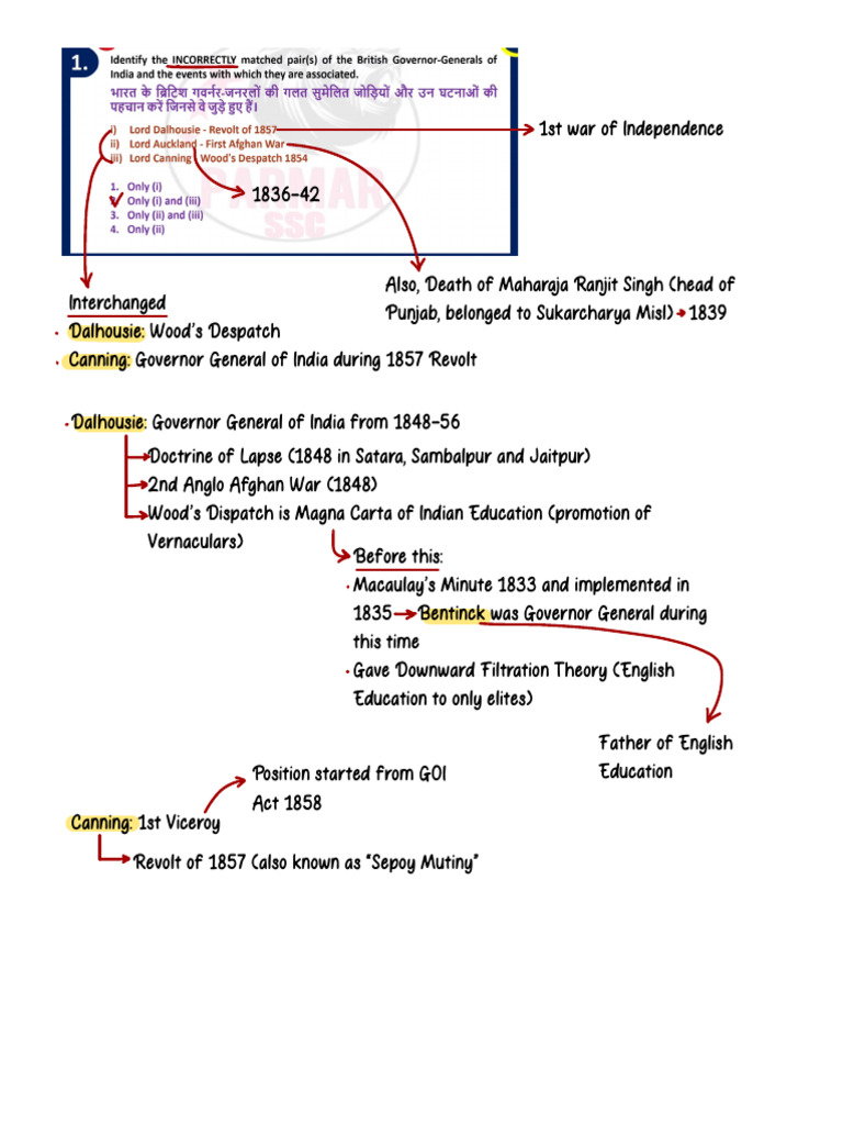 Complete Pyq Series 3 Notes English | PDF | Bangladesh