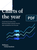 Global Institute S 2023 Charts of The Year 1704028074