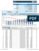 Interest Only Loan Calculator