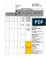 Work Schedule - CFAF05D - 2023 - v1