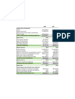 74. Plantilla Estado de Resultados