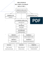 ORGANIGRAM