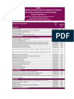 Tabela de Procedimentos