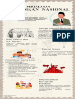 Infografis Perjalanan Pendidikan Di Indonesia Kelompok 1