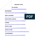 Beaufort Scale