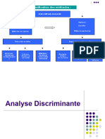 AnalyseDiscriminante PR BAHOUSSA