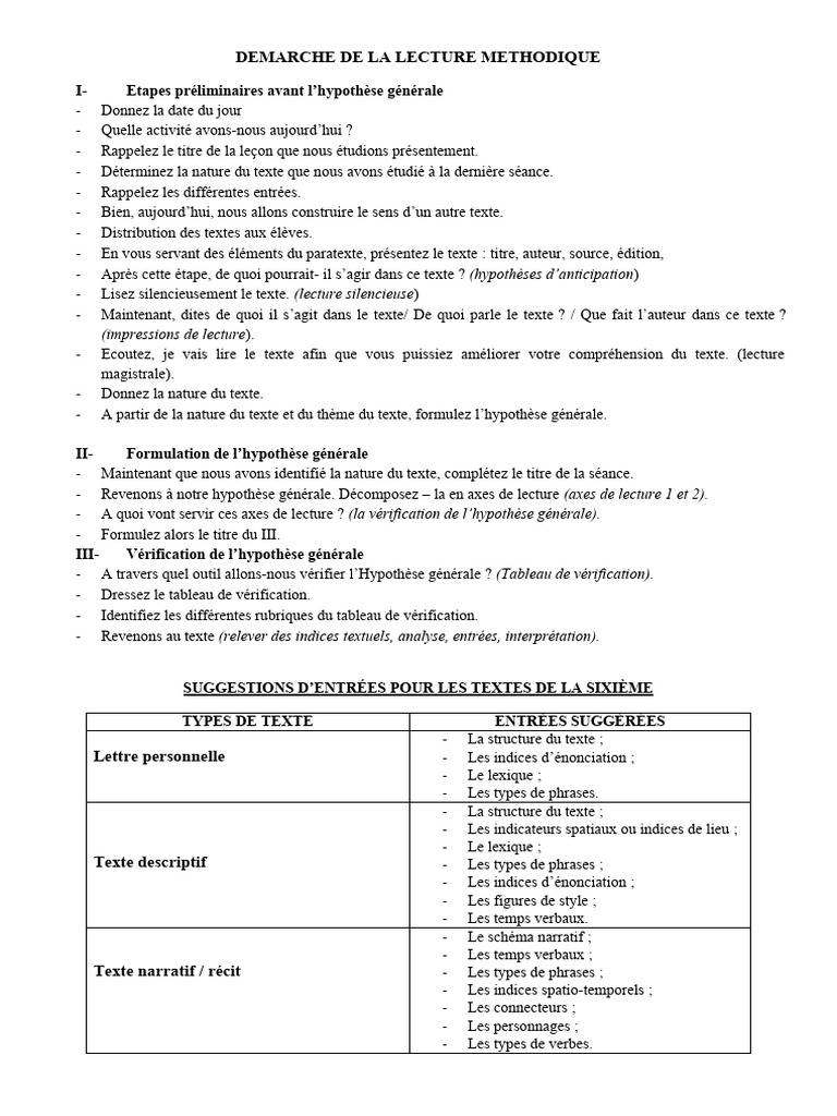 Démarche de la Lecture Méthodique | PDF | Arts du langage et discipline ...