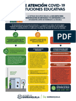 ruta-de-atencion-covid-presencialidad