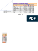 Kardex de Provedores de Res - Febrero 2024