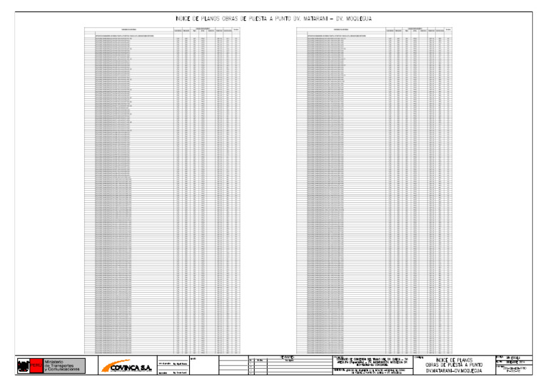 Cov QM Edi Ppto Ip 003 V0 | PDF