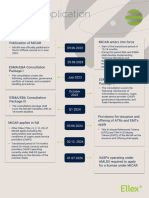 Crypto Regulation Roadmap by Ellex