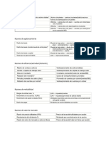 Formulario Prueba 1