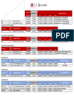 Lista Fiat Abril 24