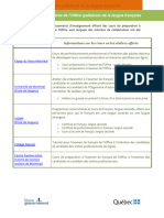 Liste Des Partenaires