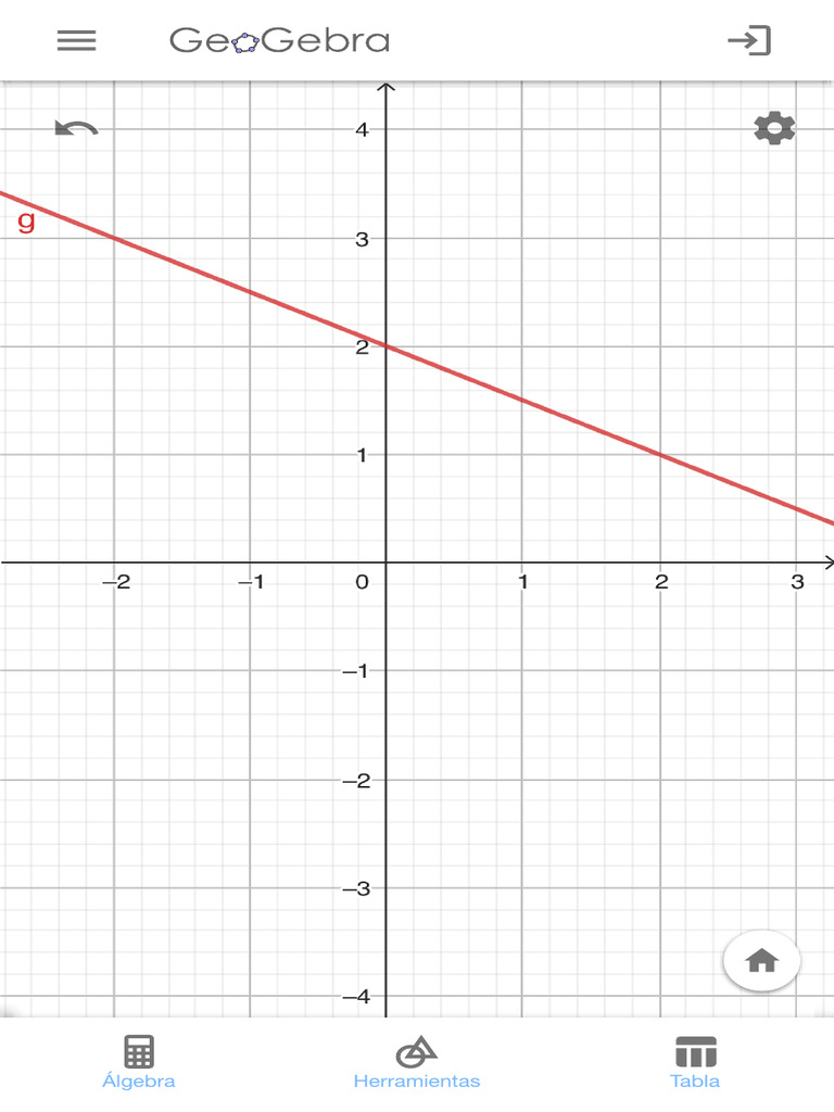 Suite calculadora geogebra pdf