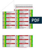 Form DISC Test