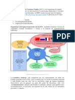 Organismos Intergubernamentales de La ONU: Asamblea General, Consejo de