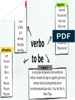 Doodle Sketch Marketing Mind Map Brainstorm